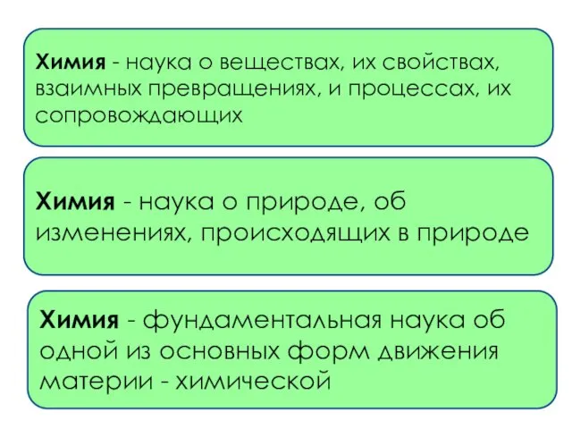 Химия - наука о веществах, их свойствах, взаимных превращениях, и