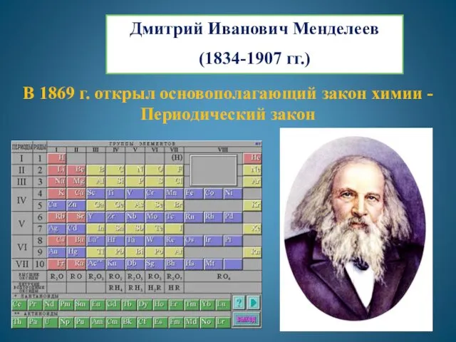 Дмитрий Иванович Менделеев (1834-1907 гг.) В 1869 г. открыл основополагающий закон химии - Периодический закон