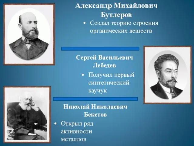 Николай Николаевич Бекетов Открыл ряд активности металлов Сергей Васильевич Лебедев