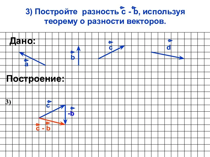 3) Постройте разность с - b, используя теорему о разности векторов. а b