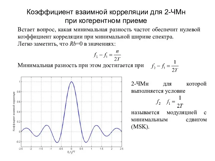 Коэффициент взаимной корреляции для 2-ЧМн при когерентном приеме Встает вопрос,