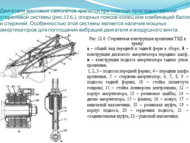 Двигатели винтовых самолётов крепятся при помощи пространственной стержневой системы (рис.12.6.), опорных поясов-колец или