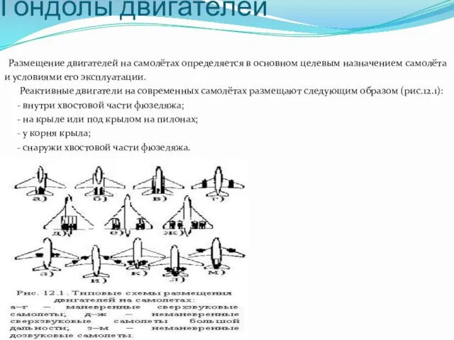 Гондолы двигателей Размещение двигателей на самолётах определяется в основном целевым