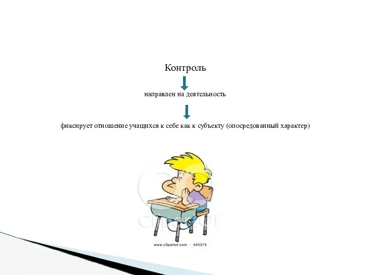 Контроль направлен на деятельность фиксирует отношение учащихся к себе как к субъекту (опосредованный характер)