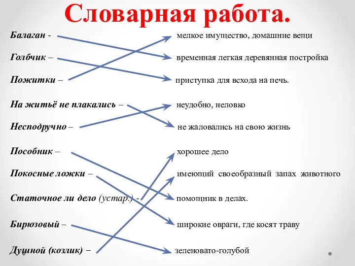 Словарная работа. Балаган - мелкое имущество, домашние вещи Голбчик – временная легкая деревянная