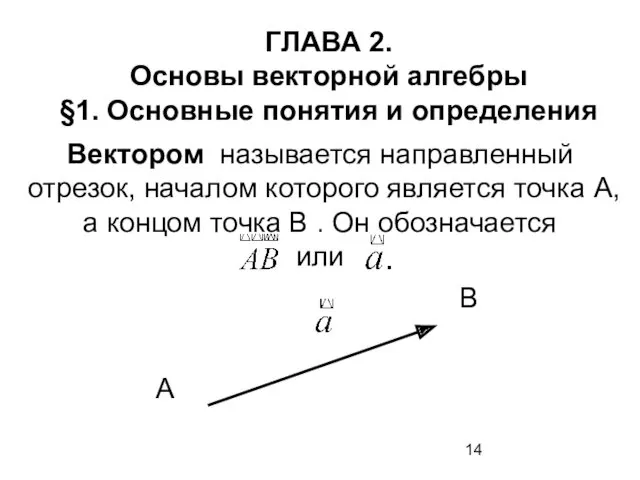 ГЛАВА 2. Основы векторной алгебры §1. Основные понятия и определения