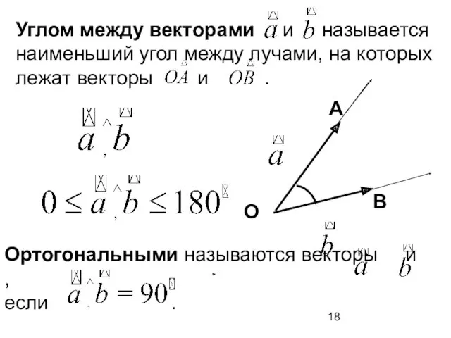 Углом между векторами и называется наименьший угол между лучами, на