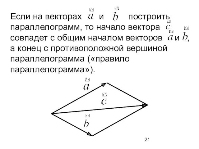 Если на векторах и построить параллелограмм, то начало вектора совпадет