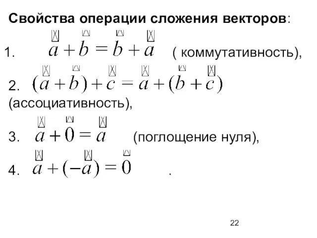 Свойства операции сложения векторов: ( коммутативность), 2. (ассоциативность), 3. (поглощение нуля), 4. .