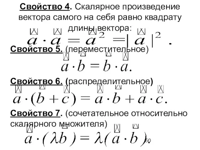 Свойство 4. Скалярное произведение вектора самого на себя равно квадрату