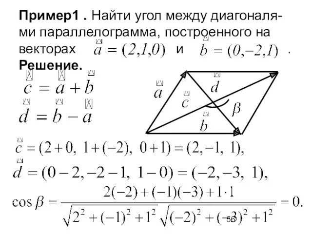 Пример1 . Найти угол между диагоналя-ми параллелограмма, построенного на векторах и . Решение.