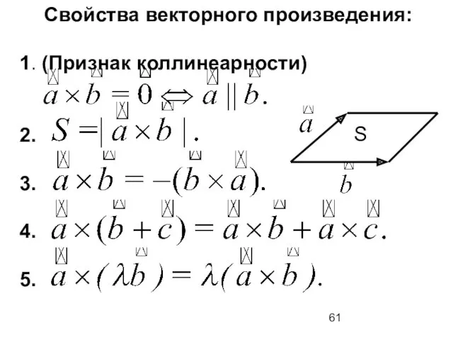 Свойства векторного произведения: 1. (Признак коллинеарности) 2. 3. 4. 5. S