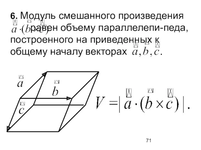 6. Модуль смешанного произведения равен объему параллелепи-педа, построенного на приведенных к общему началу векторах