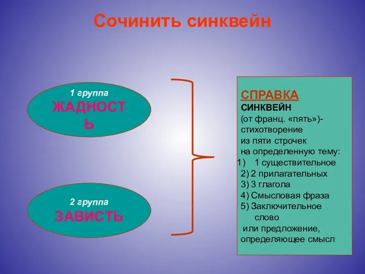 Сочинить синквейн 1 группа ЖАДНОСТЬ 2 группа ЗАВИСТЬ СПРАВКА СИНКВЕЙН