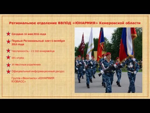 Региональное отделение ВВПОД «ЮНАРМИЯ» Кемеровской области Создано 16 мая 2016