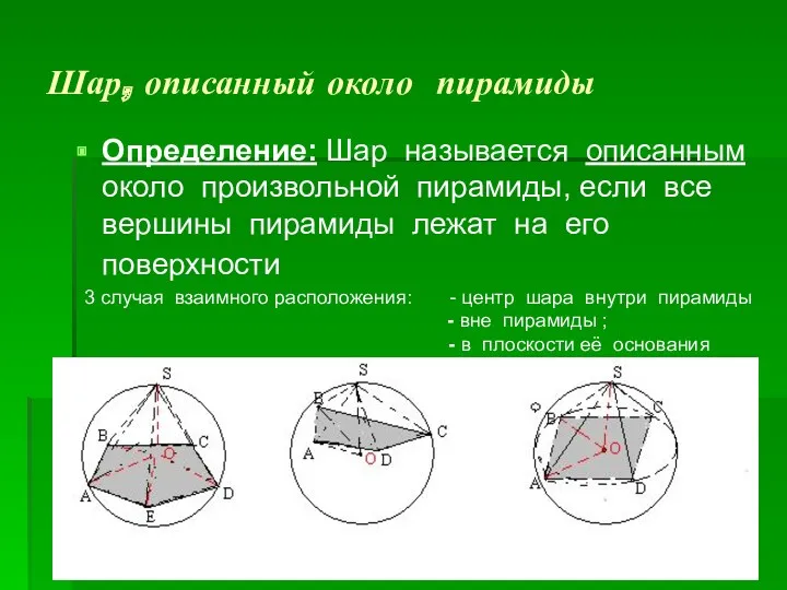 Шар, описанный около пирамиды Определение: Шар называется описанным около произвольной