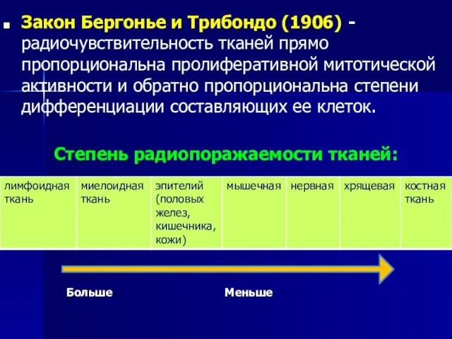 Закон Бергонье и Трибондо (1906) - радиочувствительность тканей прямо пропорциональна