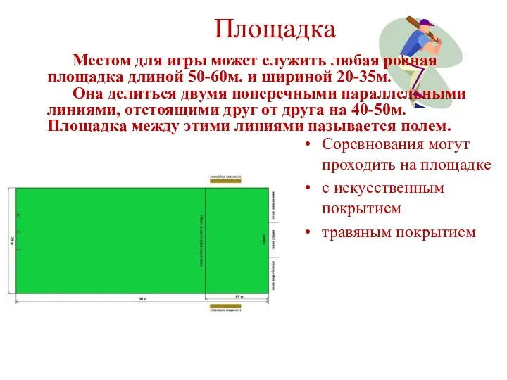 Площадка Соревнования могут проходить на площадке с искусственным покрытием травяным