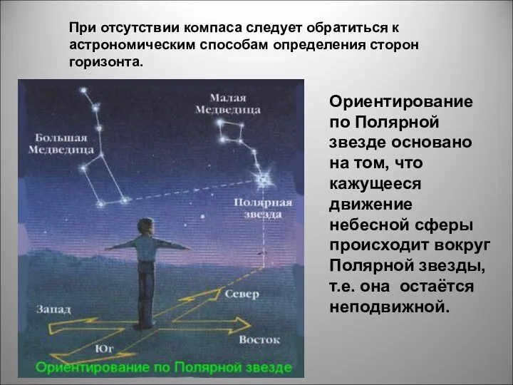 При отсутствии компаса следует обратиться к астрономическим способам определения сторон