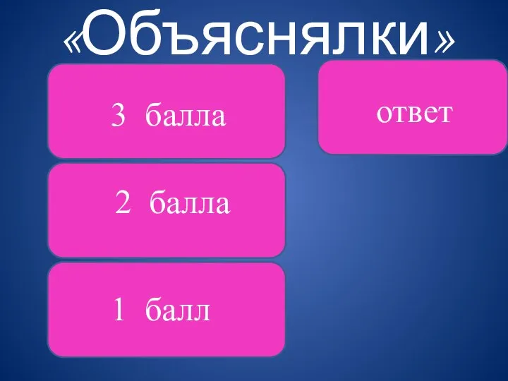 Равные отношения «Объяснялки» Одни художники их соблюдают, а другие нарочно искажают строишь дом,