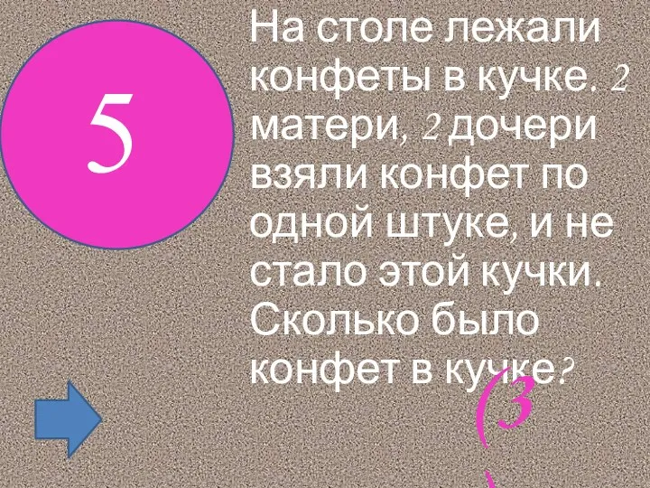 На столе лежали конфеты в кучке. 2 матери, 2 дочери взяли конфет по