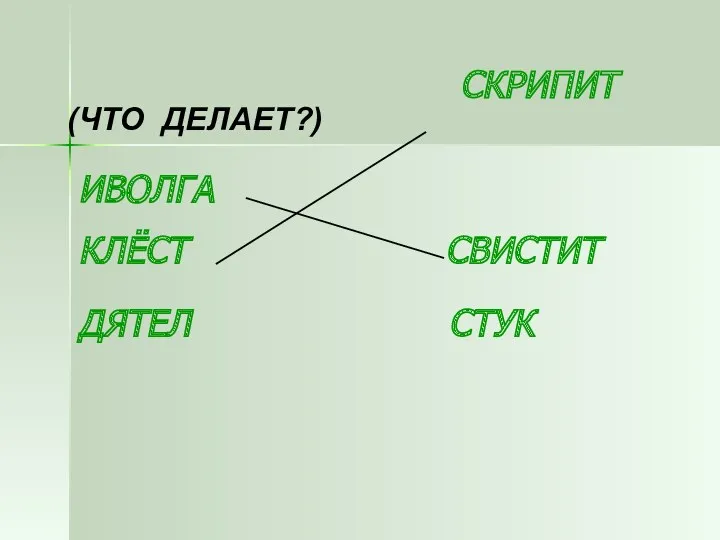 СКРИПИТ ИВОЛГА КЛЁСТ СВИСТИТ ДЯТЕЛ СТУК (ЧТО ДЕЛАЕТ?)