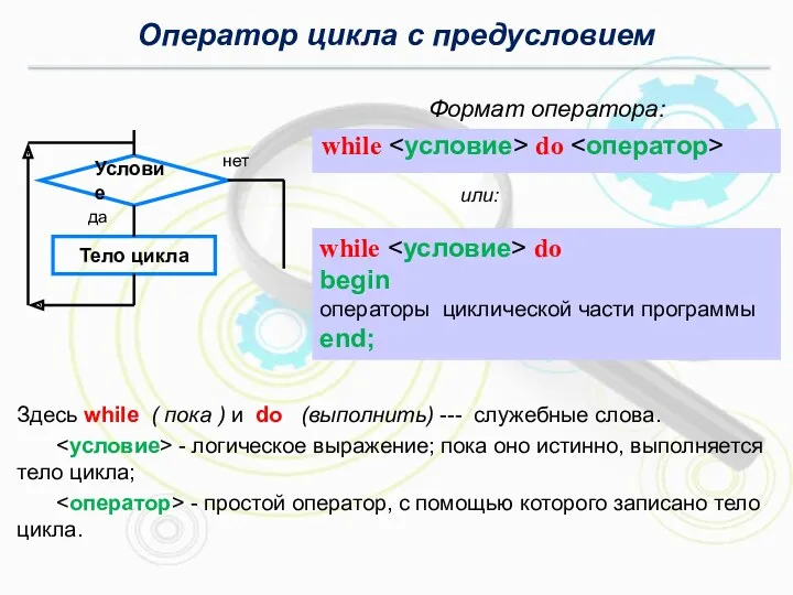 Оператор цикла с предусловием Формат оператора: while do Здесь while ( пока )
