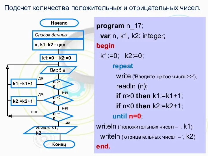 program n_17; var n, k1, k2: integer; begin k1:=0; k2:=0; repeat write ('Введите