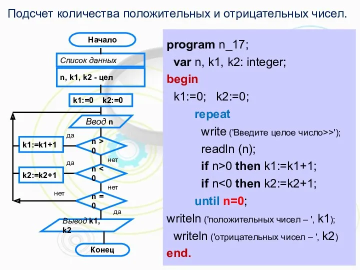 program n_17; var n, k1, k2: integer; begin k1:=0; k2:=0;