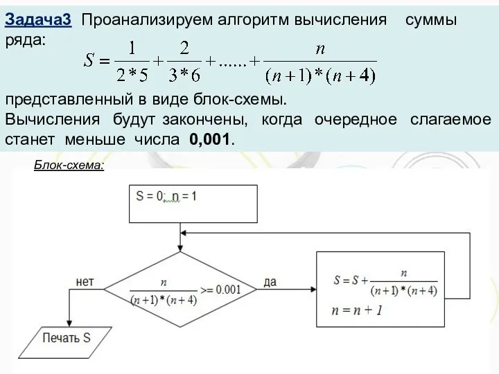 Задача3 Проанализируем алгоритм вычисления суммы ряда: представленный в виде блок-схемы.