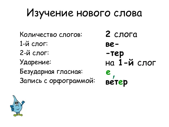 Изучение нового слова Количество слогов: 1-й слог: 2-й слог: Ударение: