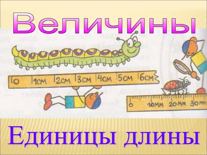 Величины Единицы длины