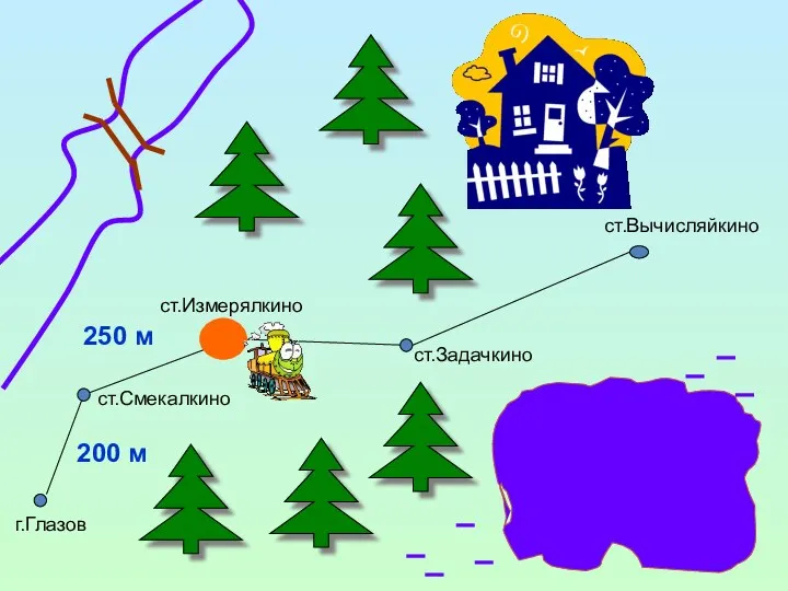 г.Глазов ст.Смекалкино ст.Измерялкино ст.Задачкино ст.Вычисляйкино 250 м 200 м