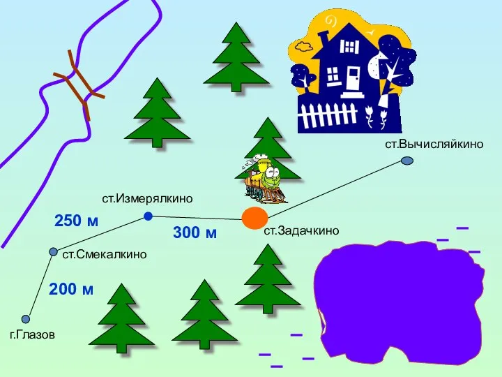 г.Глазов ст.Смекалкино ст.Измерялкино ст.Задачкино ст.Вычисляйкино 300 м 200 м 250 м