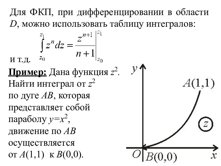 Пример: Дана функция z2. Найти интеграл от z2 по дуге AB, которая представляет