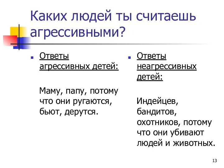 Каких людей ты считаешь агрессивными? Ответы агрессивных детей: Маму, папу,