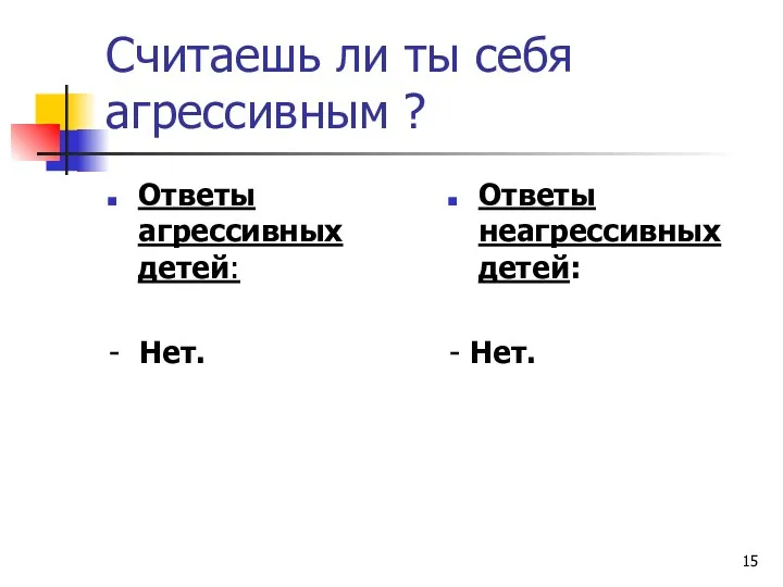 Считаешь ли ты себя агрессивным ? Ответы агрессивных детей: - Нет. Ответы неагрессивных детей: - Нет.