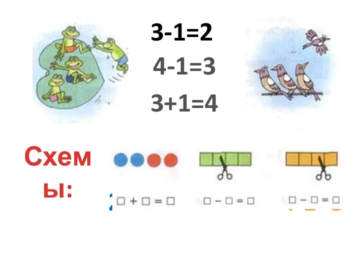 3-1=2 4-1=3 3+1=4 Схемы: 4-2=2 4-1=3 2+2=4