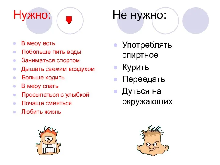 Нужно: Не нужно: В меру есть Побольше пить воды Заниматься