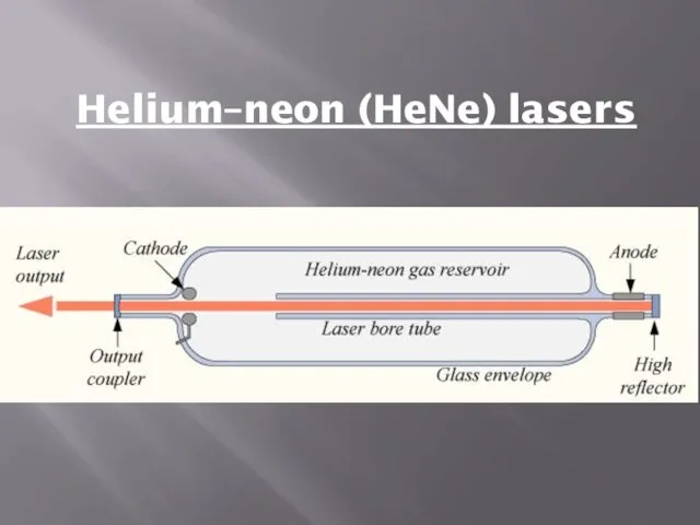 Helium–neon (HeNe) lasers