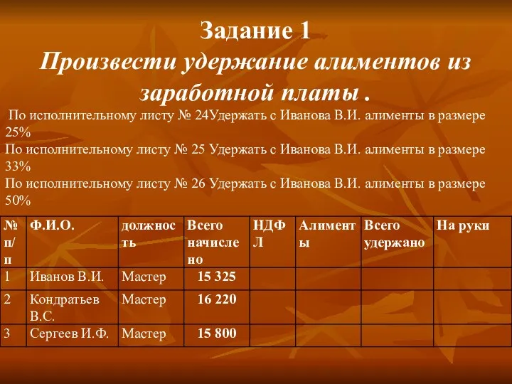 Задание 1 Произвести удержание алиментов из заработной платы . По