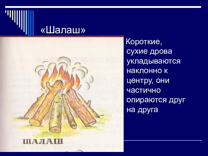 «Шалаш» Короткие, сухие дрова укладываются наклонно к центру, они частично опираются друг на друга