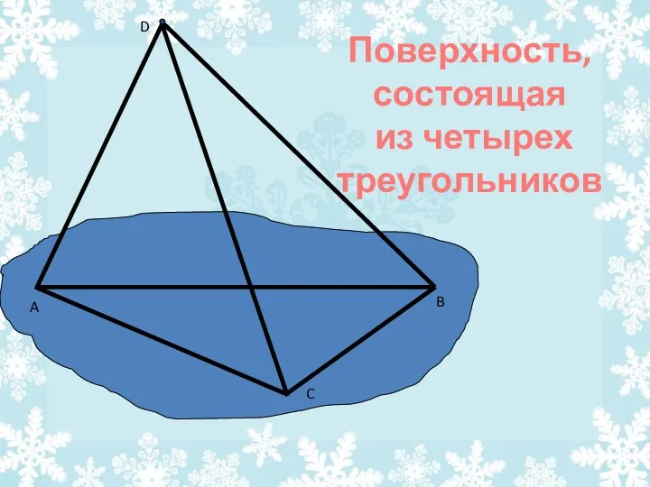 A B C D Поверхность, состоящая из четырех треугольников