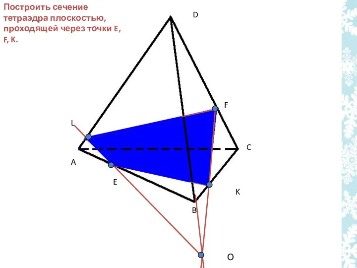 E F L A B C D О Построить сечение