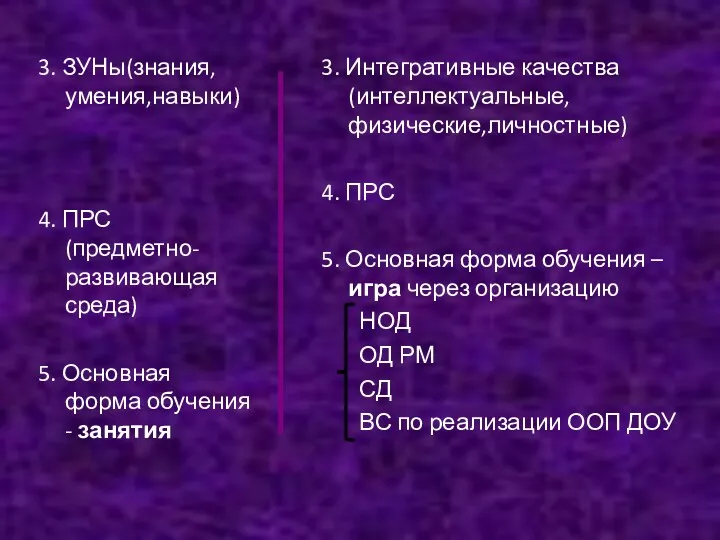 3. ЗУНы(знания,умения,навыки) 4. ПРС (предметно-развивающая среда) 5. Основная форма обучения