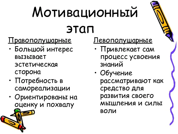 Мотивационный этап Правополушарные Большой интерес вызывает эстетическая сторона Потребность в