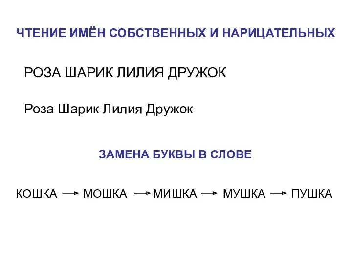 ЧТЕНИЕ ИМЁН СОБСТВЕННЫХ И НАРИЦАТЕЛЬНЫХ РОЗА ШАРИК ЛИЛИЯ ДРУЖОК Роза