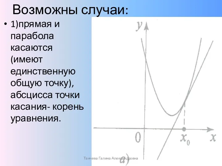 1)прямая и парабола касаются (имеют единственную общую точку), абсцисса точки касания- корень уравнения.