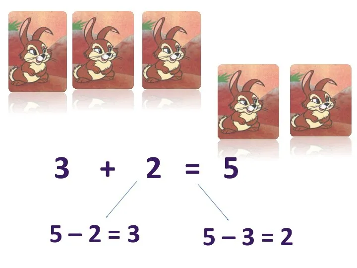 3 + 2 = 5 5 – 2 = 3 5 – 3 = 2