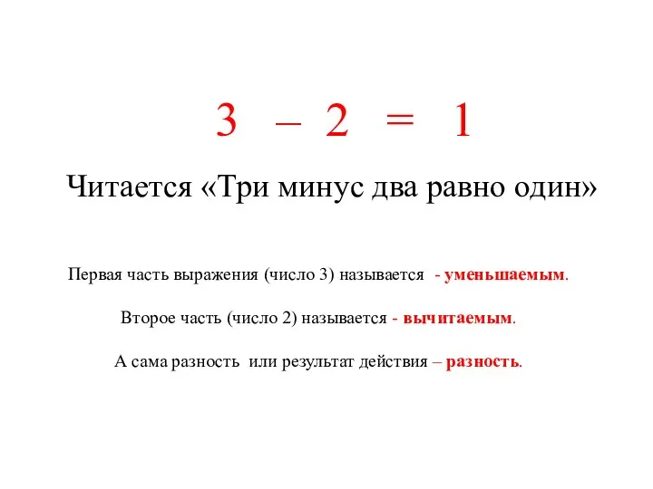 3 – 2 = 1 Читается «Три минус два равно